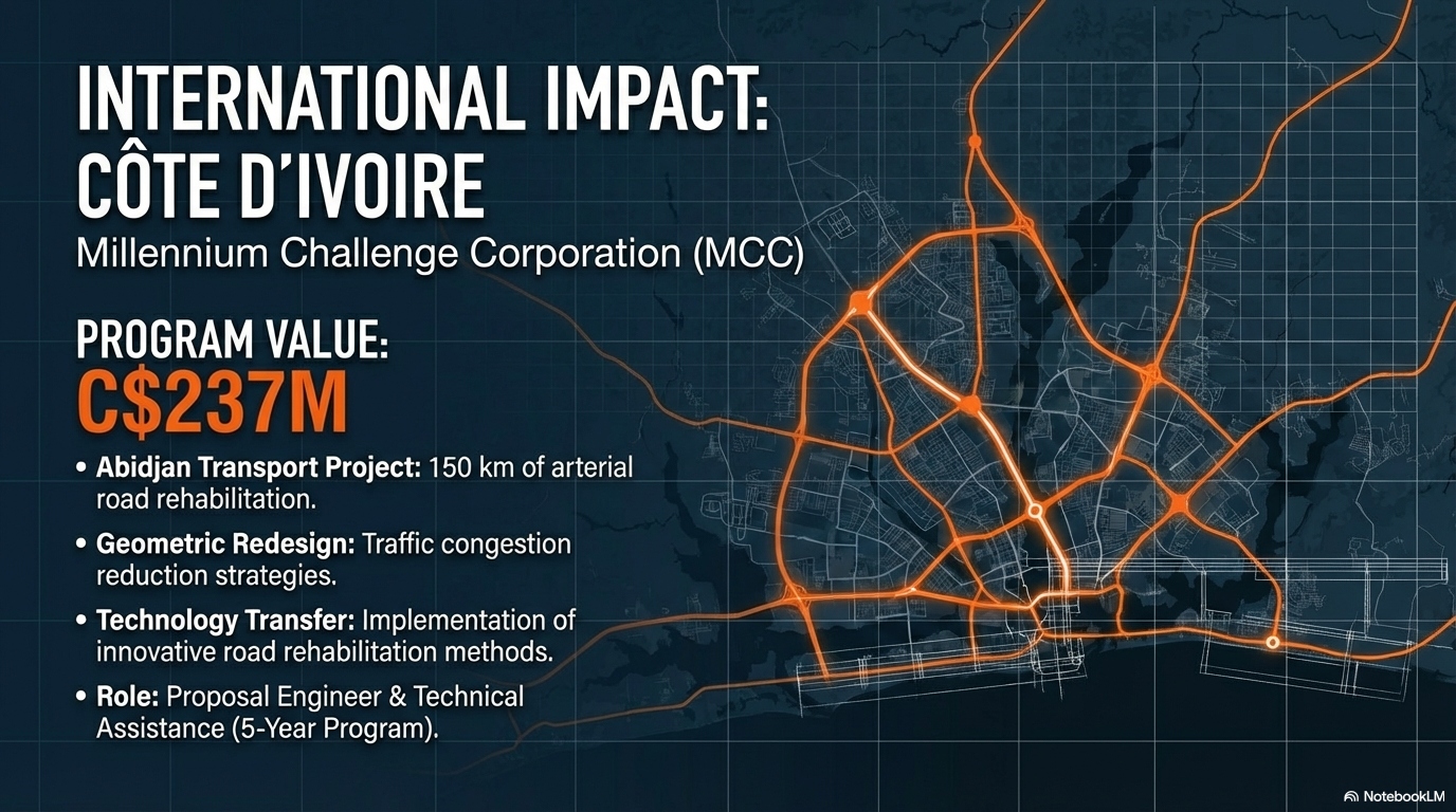 MCC International — Africa Project Details