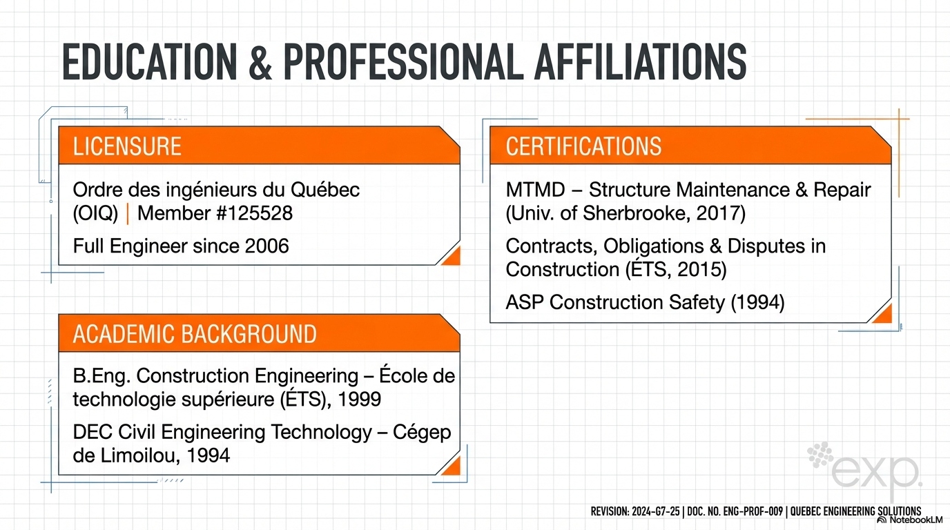 Core Technical Competencies